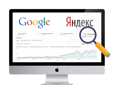Контекстная реклама в Яндекс и Google